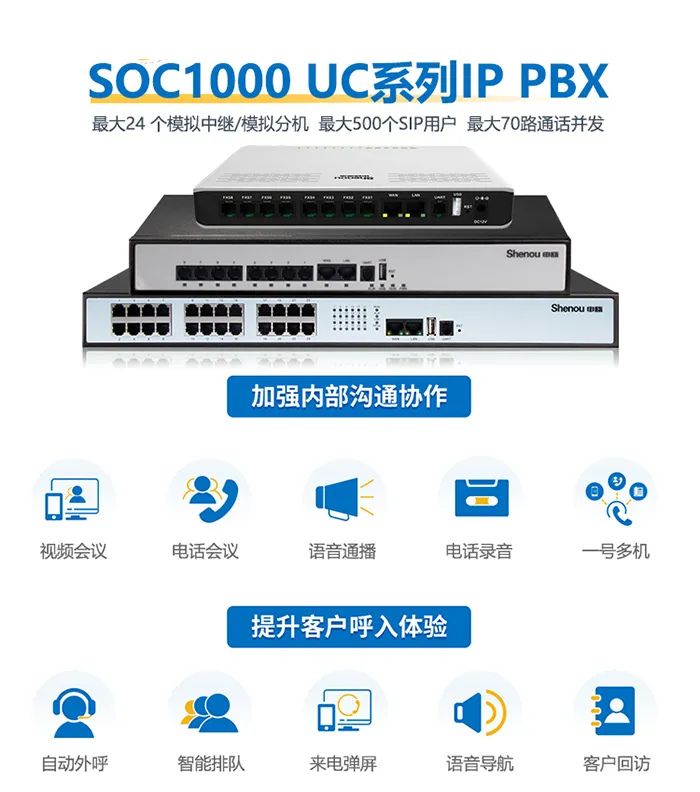 申甌SOC1000-UC：賦能中小型企業(yè)，推動IP通訊轉型升級！