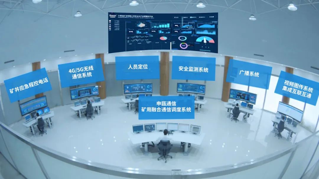 申甌通信——礦用專(zhuān)用通信調(diào)度系統(tǒng)