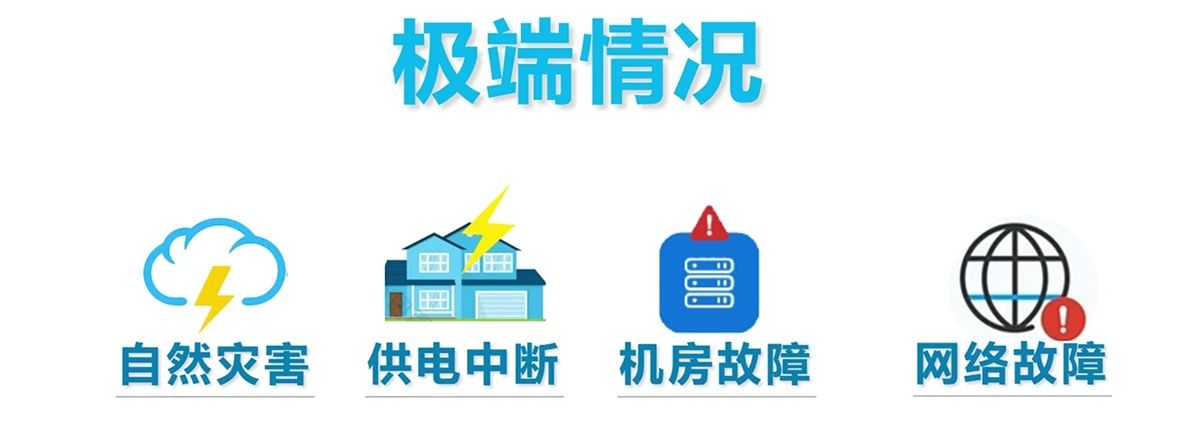 申甌通信SOC1000軟交換：雙機熱備機制，保障企業(yè)通信的穩(wěn)定性！
