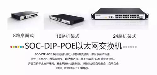 申甌通信丨什么是完美的POE？