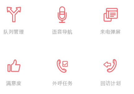 客服電話系統(tǒng)中的錄音系統(tǒng)重要性！